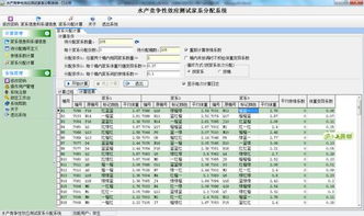 水產競爭性效應測試家系分配系統 創新驅動漁業科技，軟件著作權彰顯實力
