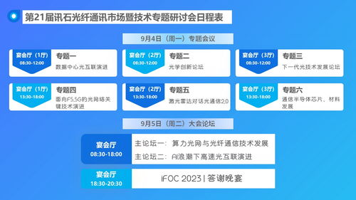 2023 iFOC參展預(yù)告 見炬科技攜Micro TEC等產(chǎn)品亮相，專注健康科技領(lǐng)域技術(shù)咨詢